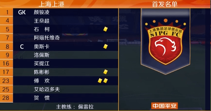 天天盈球竞彩足球比分- 法甲群雄争霸榜首多次易主  